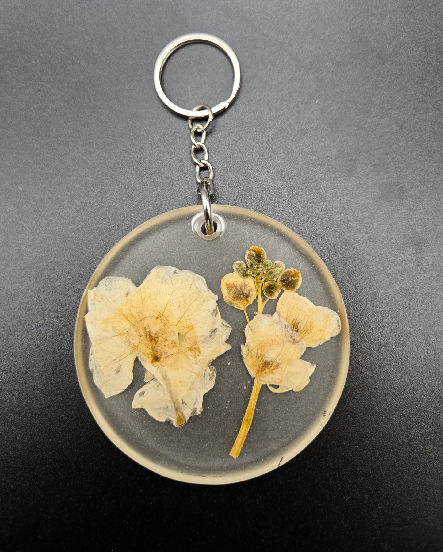 Circle Keychains